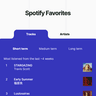 Spotify Favorites icon